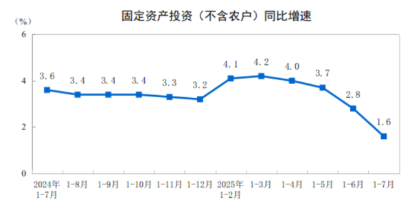 擒牛网 南钢股份：上半年净利润同比增长18.63% 拟每10股派1.186元