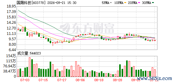 K图 603778_0
